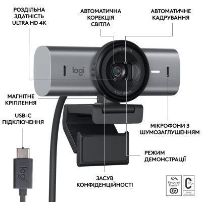 Веб камера Logitech (960-001559) H00000460574 фото