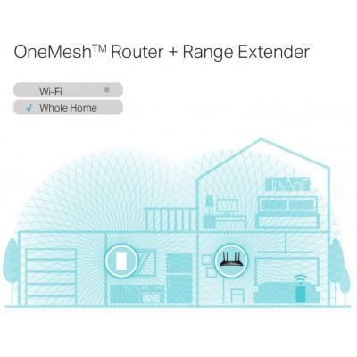 Усилитель Wi-Fi сигнала TP-Link MU-MIMO (RE600X) H00000137758 фото