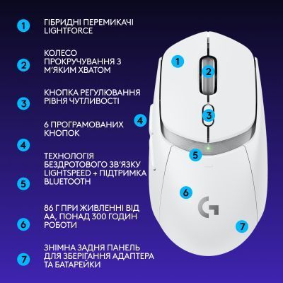 Миша Logitech (910-007207) H00000457074 фото
