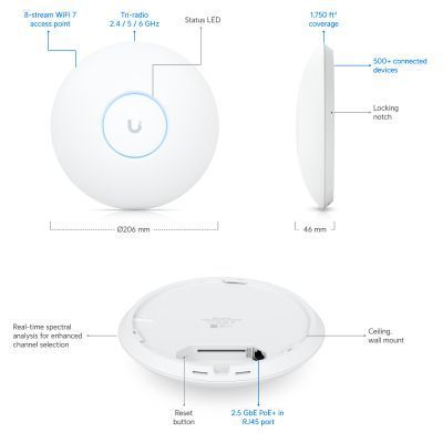 Беспроводная точка доступа Ubiquiti (U7-PRO-MAX) H00000438806 фото