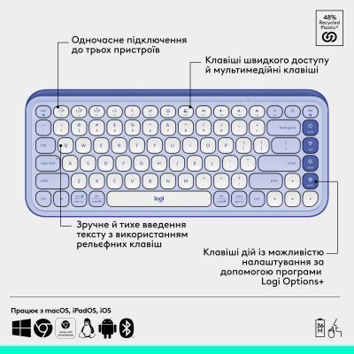 Клавіатура + миша Logitech (920-013078) H00000457650 фото