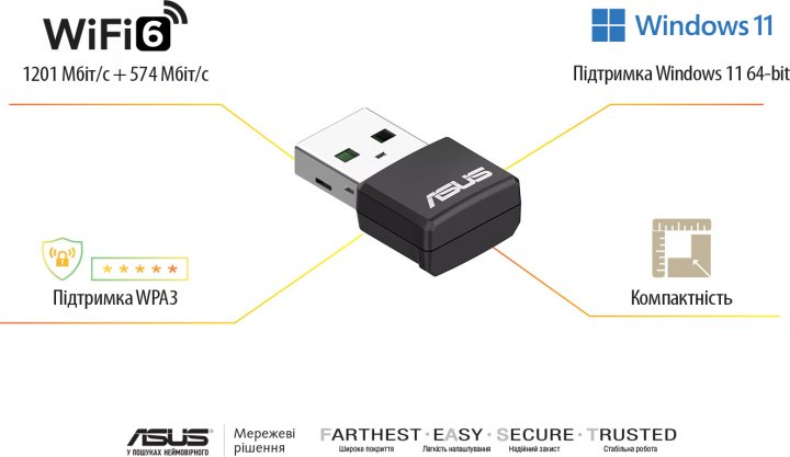Wi-Fi адаптер ASUS Двухдиапазонный (USB-AX55 Nano) H00000338250 фото
