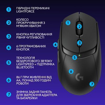 Мышь Logitech (910-007199) H00000457076 фото