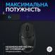 Мышь Logitech (910-007199) H00000457076 фото 7