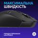 Мышь Logitech (910-007199) H00000457076 фото 2