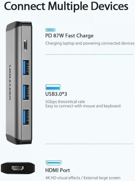 USB-хаб Vention (CNBHB) H00000389029 фото