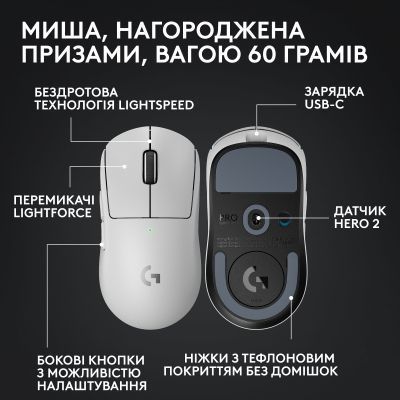 Мышь Logitech (910-006638) H00000429763 фото