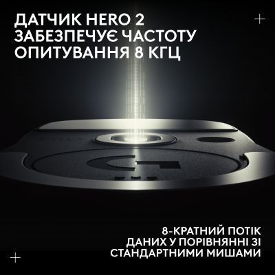 Мышь Logitech (910-006638) H00000429763 фото