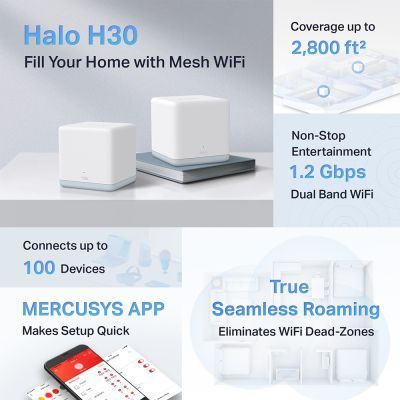 Бездротова точка доступуMercusys (HALO-H30-2-PACK) H00000439232 фото