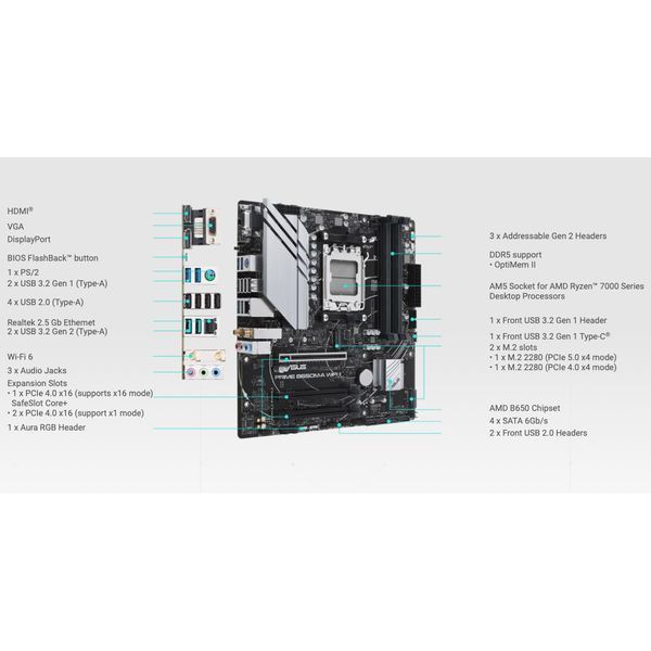 Материнська плата ASUS (PRIME B650M-A WIFI II) H00000388851 фото