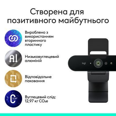 Веб камера Logitech (960-001718) H00000501208 фото