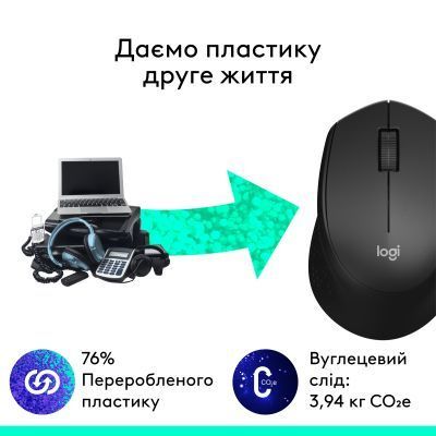 Мышь Logitech M280 беспроводная (910-004287) H00000037325 фото