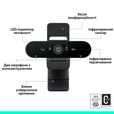 Веб камера Logitech (960-001718) H00000501208 фото