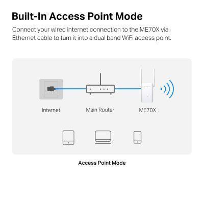 Усилитель Wi-Fi сигнала Mercusys (ME70X) H00000404743 фото