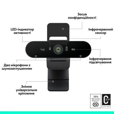 Веб камера Logitech (960-001746) H00000501212 фото