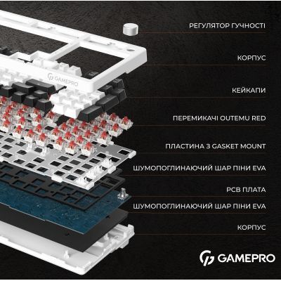 Клавиатура GamePro (MK170W) H00000457536 фото