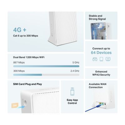 Беспроводной маршрутизатор Mercusys (MB230-4G) H00000439234 фото