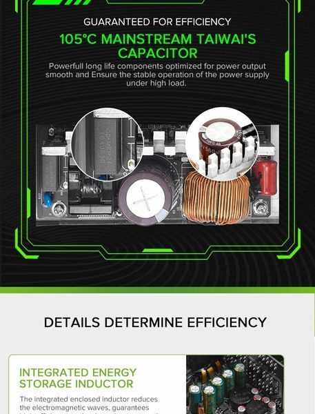 Блок питания GameMax (GX-650 Modular) H00000389133 фото