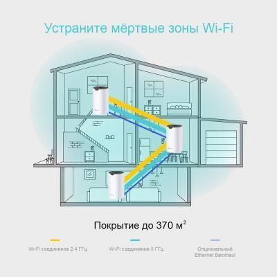 Бездротова точка доступуTP-Link Двохдіапазонний GbE MU-MIMO (DECO-S4-3-PACK) H00000031328 фото