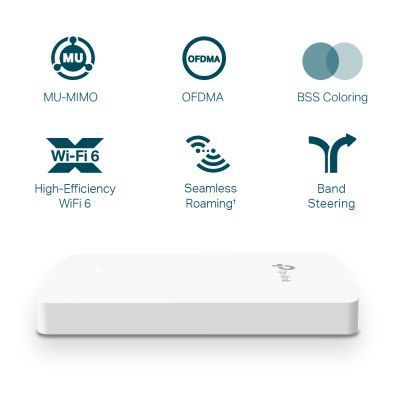 Беспроводная точка доступа TP-Link (EAP615-WALL) H00000310709 фото