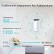 Бездротова точка доступуTP-Link Двохдіапазонний GbE MU-MIMO (DECO-S4-3-PACK) H00000031328 фото 6