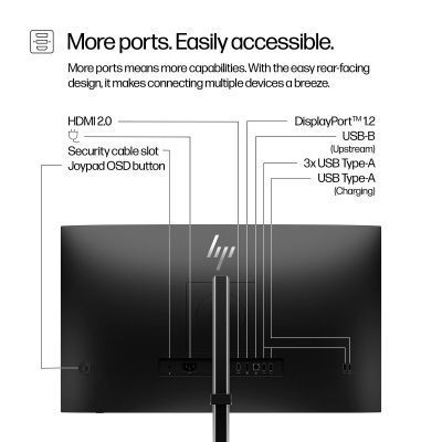 Монітор HP (9D9S0UT) H00000456974 фото