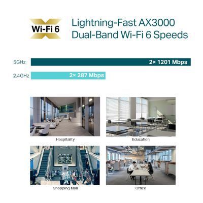 Беспроводная точка доступа TP-Link (EAP653) H00000298385 фото
