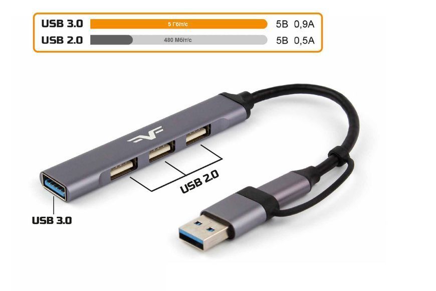 USB-хаб Frime (FH-20152) H00000446023 фото