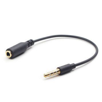Кабель Cablexpert mini-jack 3.5 мм - mini-jack 3.5 мм 0.2 м (CCA-419) H00000447467 фото