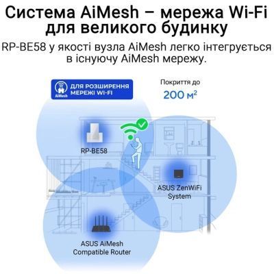 Усилитель Wi-Fi сигнала ASUS (90IG09J0-MO0C00) H00000501842 фото