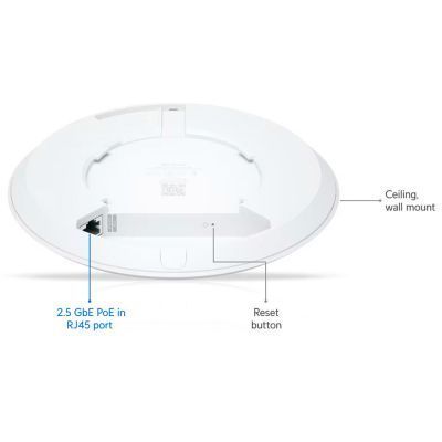 Бездротова точка доступу Ubiquiti (U7-LITE) H00000494741 фото