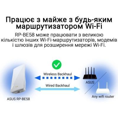 Усилитель Wi-Fi сигнала ASUS (90IG09J0-MO0C00) H00000501842 фото