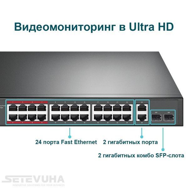 Коммутатор TP-Link PoE (TL-SL1226P) H00000031347 фото