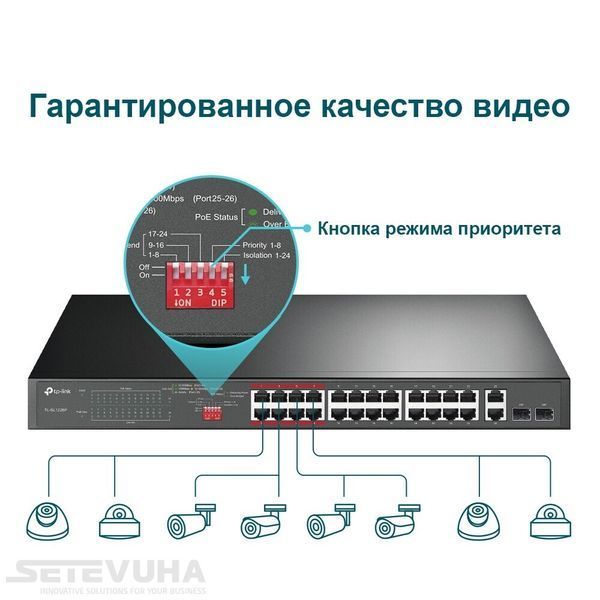 Коммутатор TP-Link PoE (TL-SL1226P) H00000031347 фото