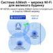 Усилитель Wi-Fi сигнала ASUS (90IG09J0-MO0C00) H00000501842 фото 10