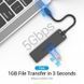USB-хаб Vention (TGKBB) H00000445776 фото 11