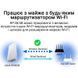 Усилитель Wi-Fi сигнала ASUS (90IG09J0-MO0C00) H00000501842 фото 9