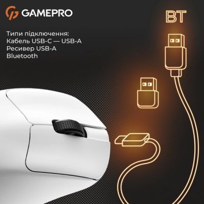 Миша GamePro (GM096W) H00000483416 фото