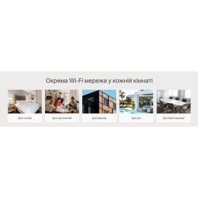 Бездротова точка доступу TP-Link (EAP650-WALL) H00000319746 фото