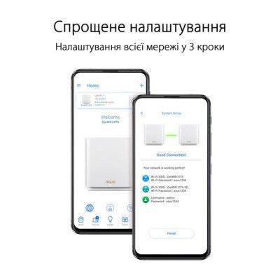 Бездротовий маршрутизатор ASUS Трьохдіапазонний Wi-Fi 6 GbE 2.5GbE (90IG0740-MO3B60) H00000341959 фото