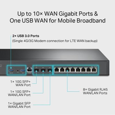 Проводной маршрутизатор TP-Link (ER8411) H00000373716 фото