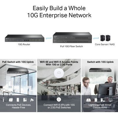 Проводной маршрутизатор TP-Link (ER8411) H00000373716 фото