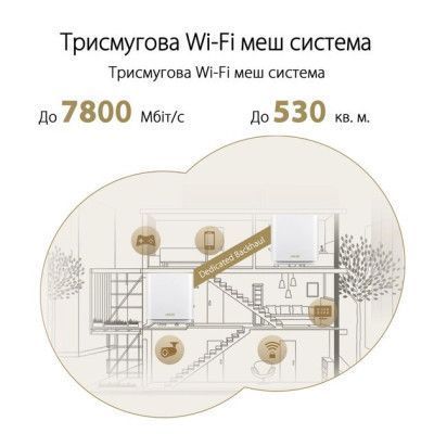 Бездротовий маршрутизатор ASUS Трьохдіапазонний Wi-Fi 6 GbE 2.5GbE (90IG0740-MO3B60) H00000341959 фото