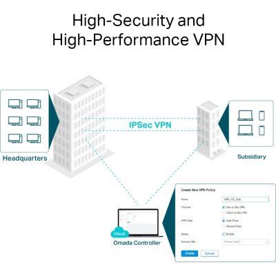 Проводной маршрутизатор TP-Link (ER8411) H00000373716 фото